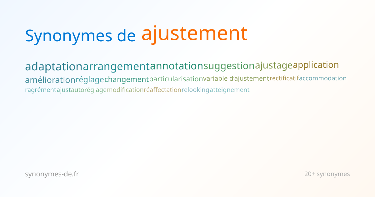 Ajustement : Définitions et 196 Synonymes