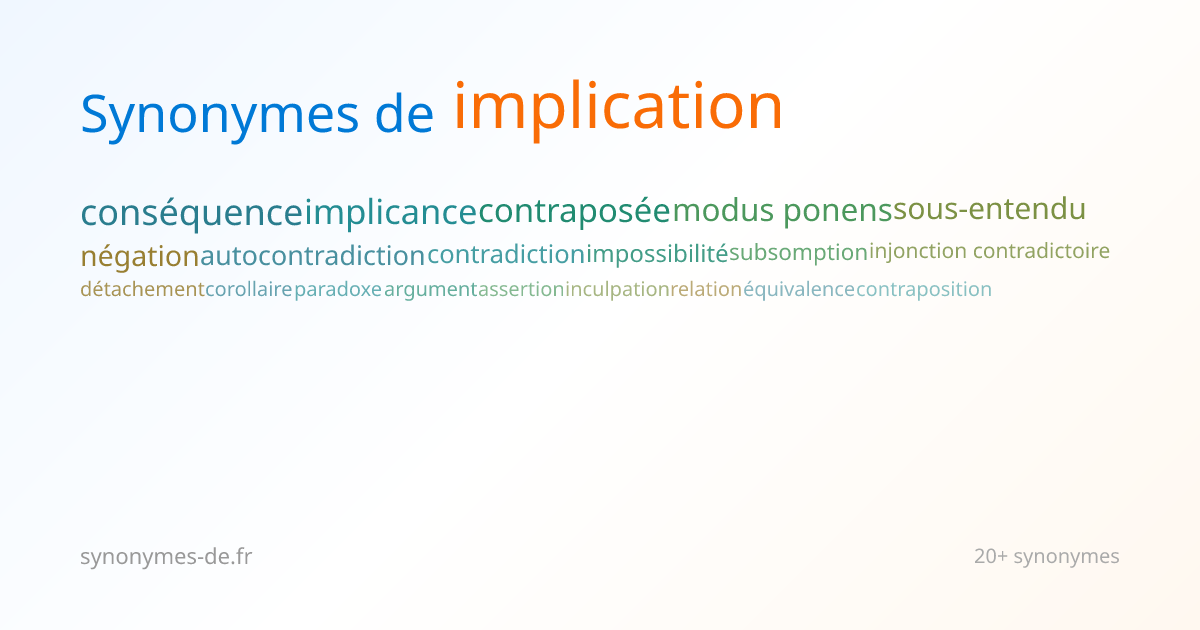 Implication : Définitions et 29 Synonymes