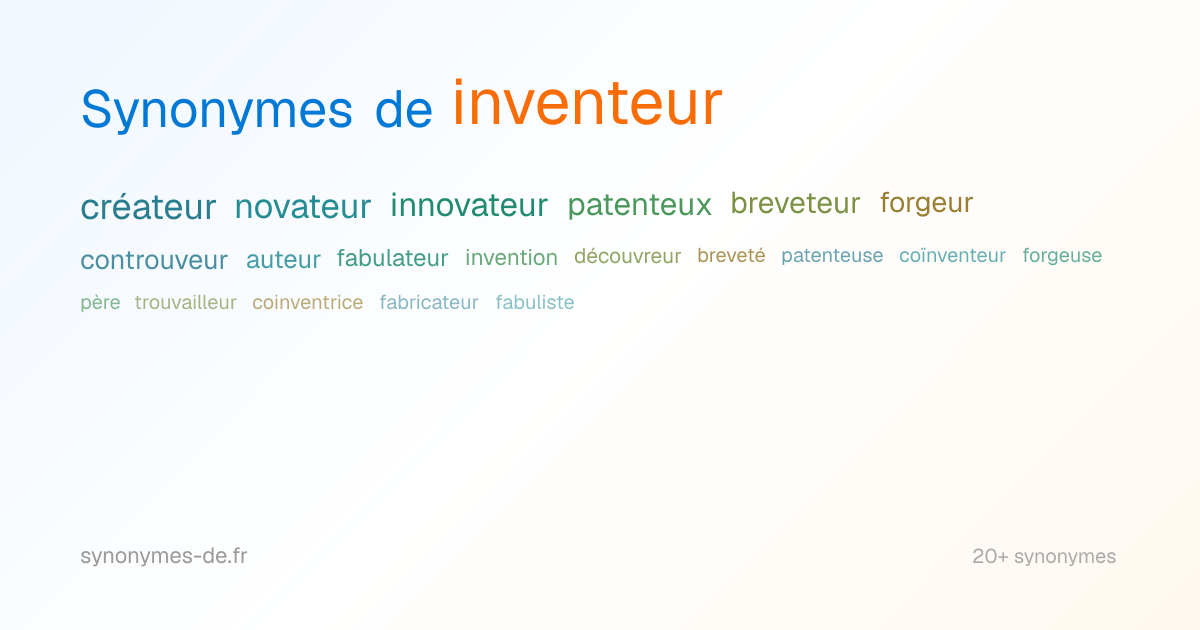 Inventeur : Définitions et 28 Synonymes